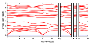 band_structure.png