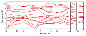 band_structure.png