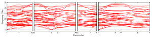 band_structure.png