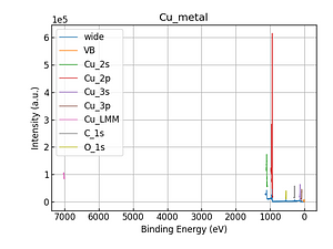 Cu_metal.png