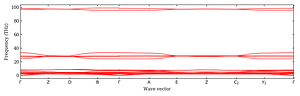 band_structure.png