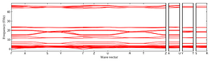 band_structure.png