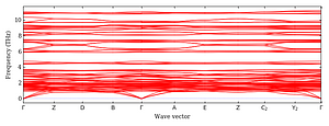 band_structure.png