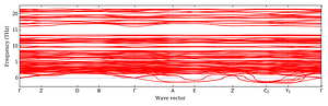 band_structure.png