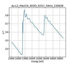 HAuCl4_4H2O.thumb.png