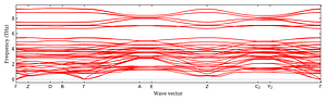 band_structure.png