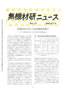 NIRIMNews0061.pdf
