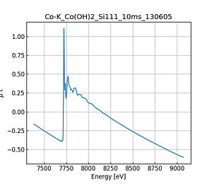 Co(OH)2.thumb.png