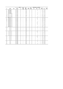 CRIEPI-Sr-clay-jpn.pdf
