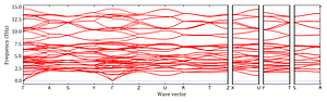 band_structure.png