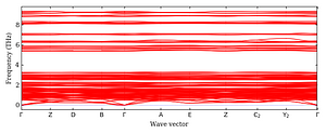 band_structure.png