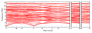 band_structure.png