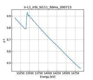 IrSi.thumb.png