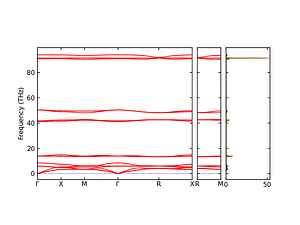 band_pdos.png
