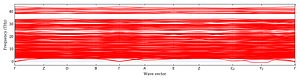 band_structure.png