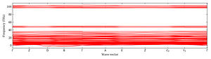 band_structure.png