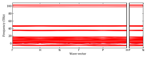 band_structure.png