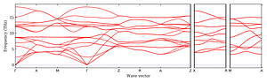 band_structure.png