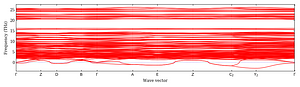 band_structure.png