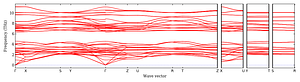 band_structure.png