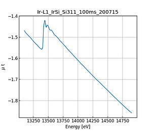 IrSi.thumb.png