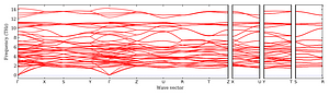band_structure.png