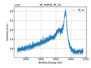 W_metal_W_3s.png