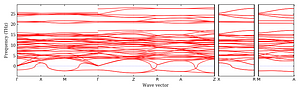 band_structure.png