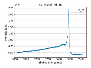 Pd_metal_Pd_2s.png
