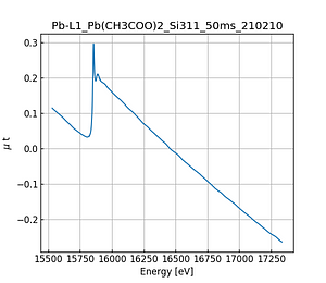 Pb(CH3COO)2.thumb.png