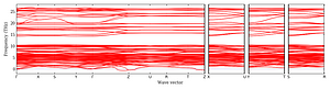 band_structure.png