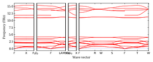 band_structure.png