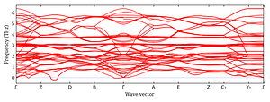 band_structure.png