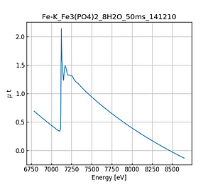 Fe3(PO4)2_8H2O.thumb.png