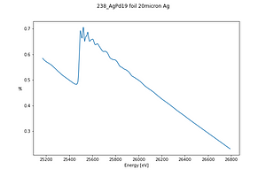 238_AgPd19 foil 20micron Ag.thumb.png