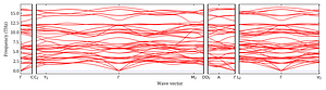band_structure.png