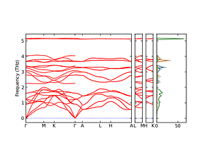 band_pdos.png
