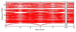 band_structure.png