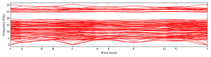 band_structure.png
