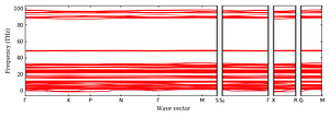 band_structure.png