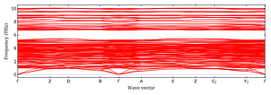 band_structure.png