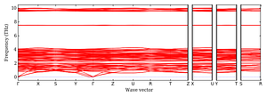 band_structure.png