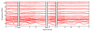 band_structure.png