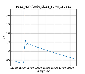 H2Pt(OH)6.thumb.png