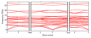 band_structure.png