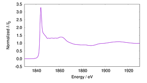 BL10_Si-K_007_tey.png