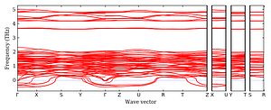 band_structure.png