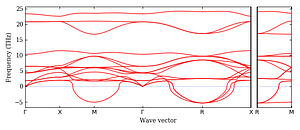 band_structure.png