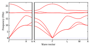 band_structure.png