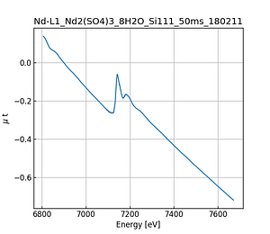 Nd2(SO4)3_8H2O.thumb.png